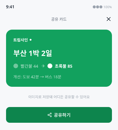 공유 카드 화면. 빨간불 44에서 초록불 85로 바뀐 부산 1박 2일 일정
